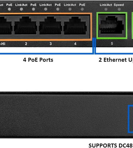 -Tech 6 Port Poe+ Switch (4 Poe+ Ports with 2 Ethernet Uplink and Extend Function) – 60W – 802.3At + 1 High Power Poe Port| Desktop Fanless Design | Sturdy Metal Housing